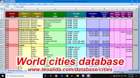 list of countries and cities database|World city database sorted by country, state, region.